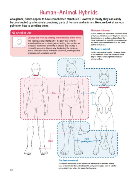 TUTTLE How To Draw Manga Furries The Complete Guide To Anthropomorphic Fantasy Characters (Color) - Image 6