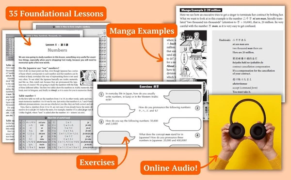 TUTTLE Learn Japanese With Manga Volume 1 - Image 2