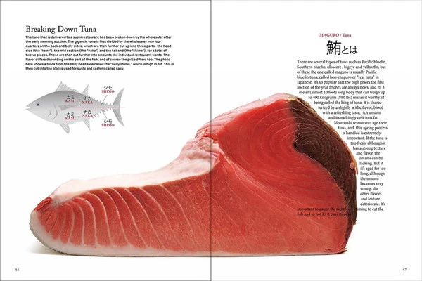 TUTTLE The Art And Science Of Sushi (Hardcover) - Image 5