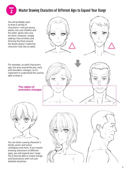 TUTTLE Drawing Manga Faces & Expressions A Step-by-step Beginner's Guide - Image 5