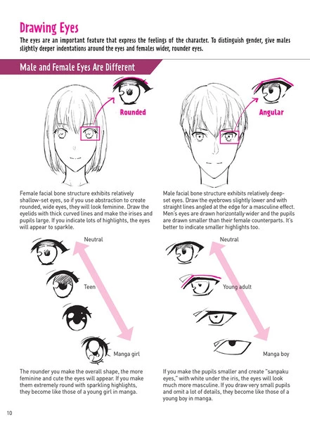 TUTTLE Drawing Manga Faces & Expressions A Step-by-step Beginner's Guide - Image 6