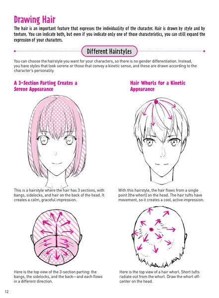 TUTTLE Drawing Manga Faces & Expressions A Step-by-step Beginner's Guide - Image 7